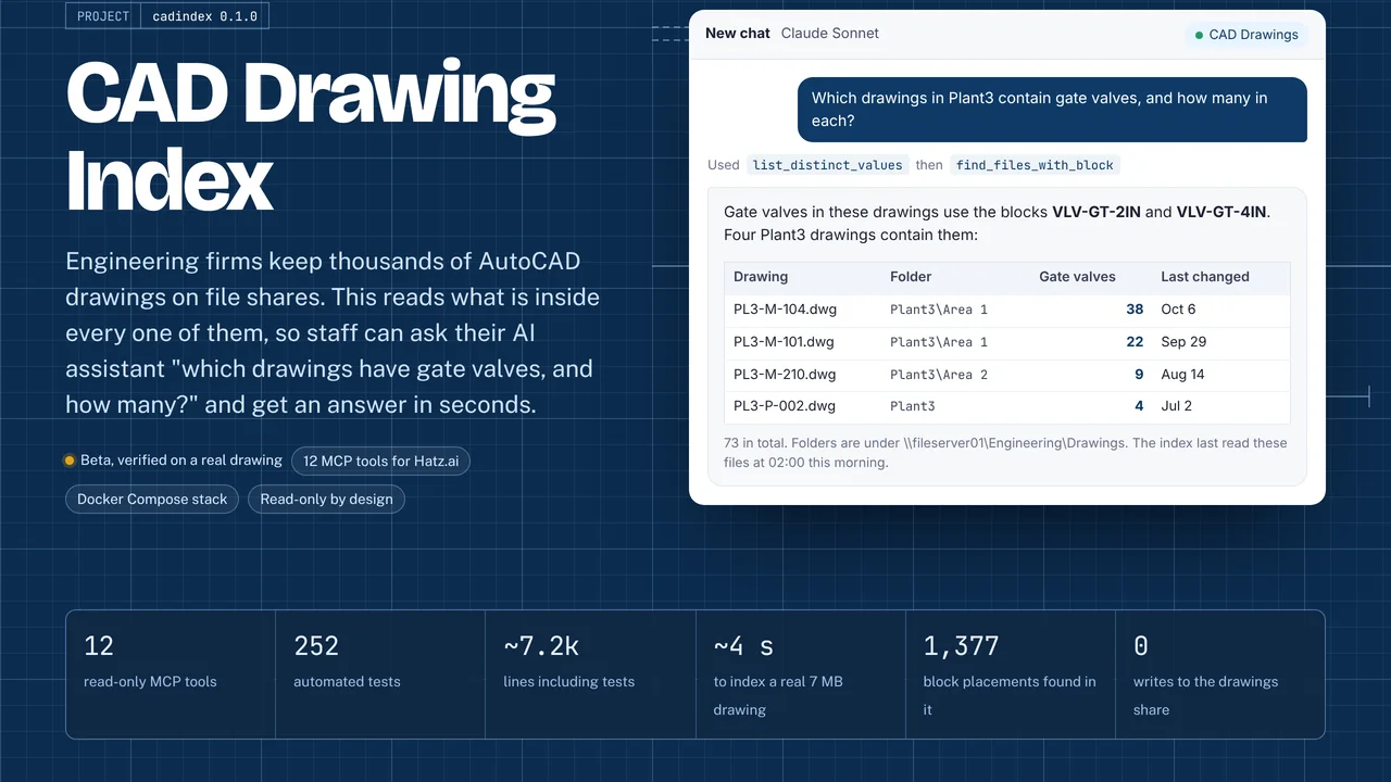 An AI chat answering a question about gate valves across drawings (sample data).