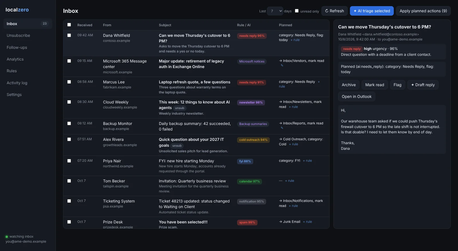 The inbox with rule and AI labels and planned actions (sample data).